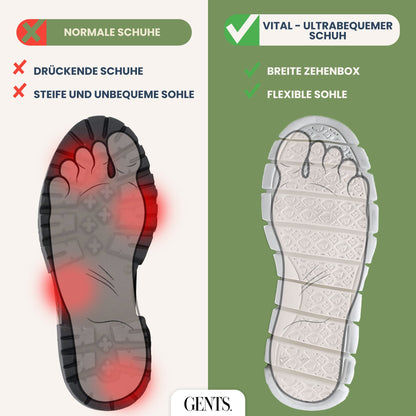 The Vital - Super Comfortable Shoes for Men